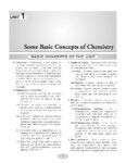 ISC Chemistry Class 11